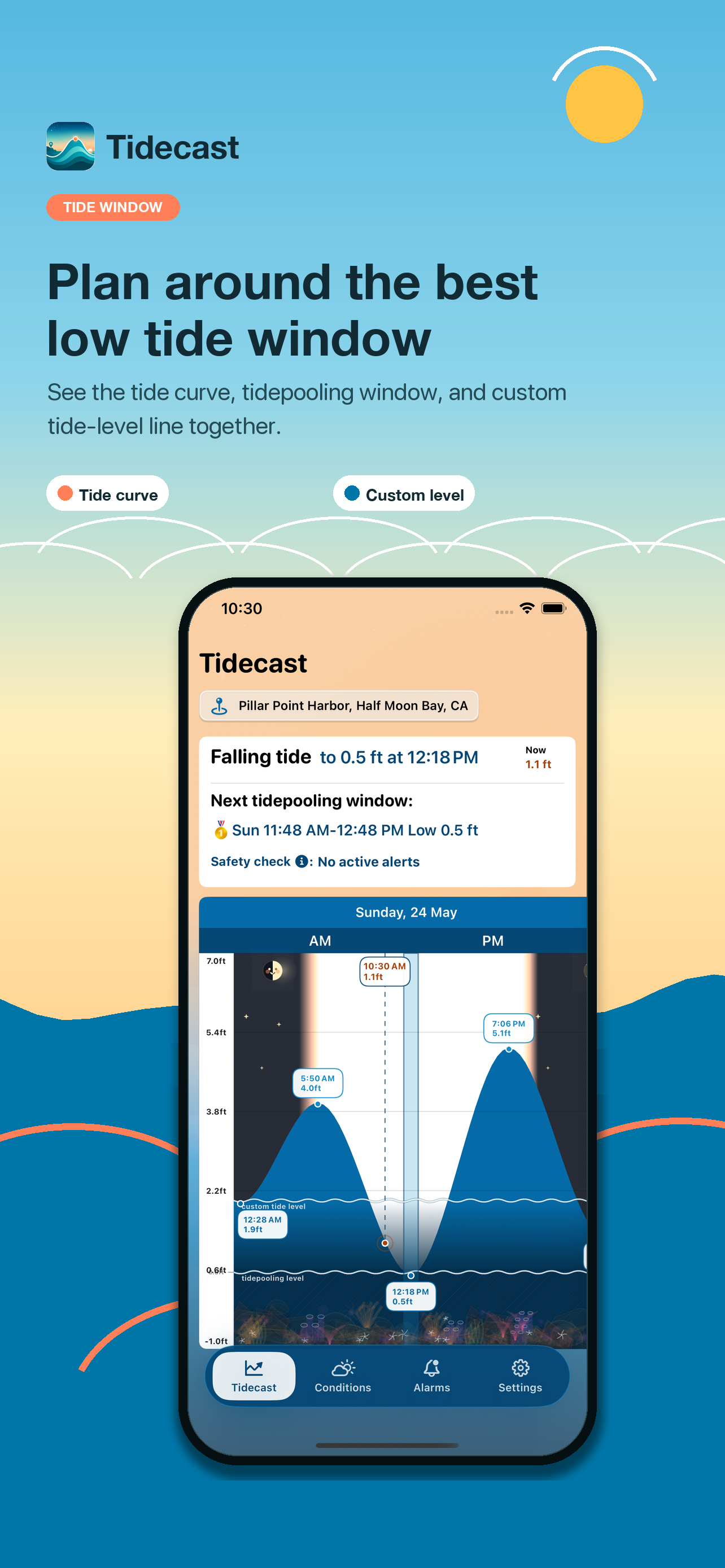 Tidecast