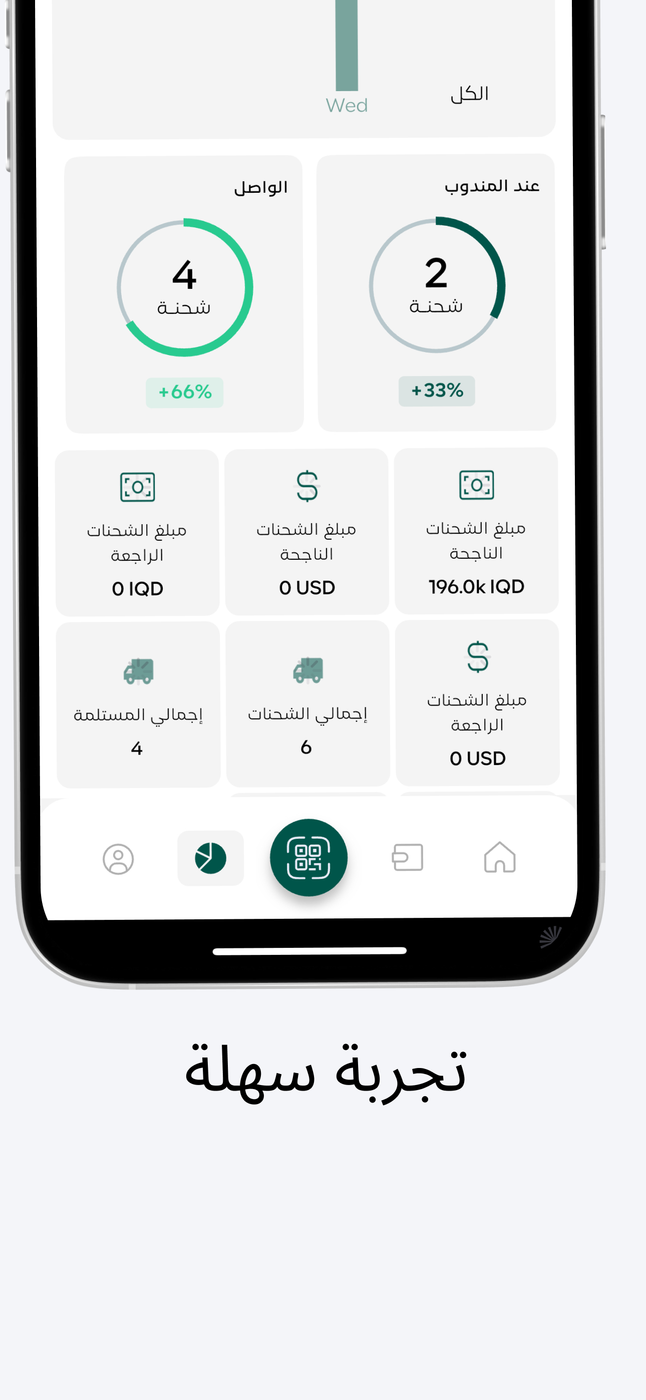 دريم للتوصيل screenshot 3