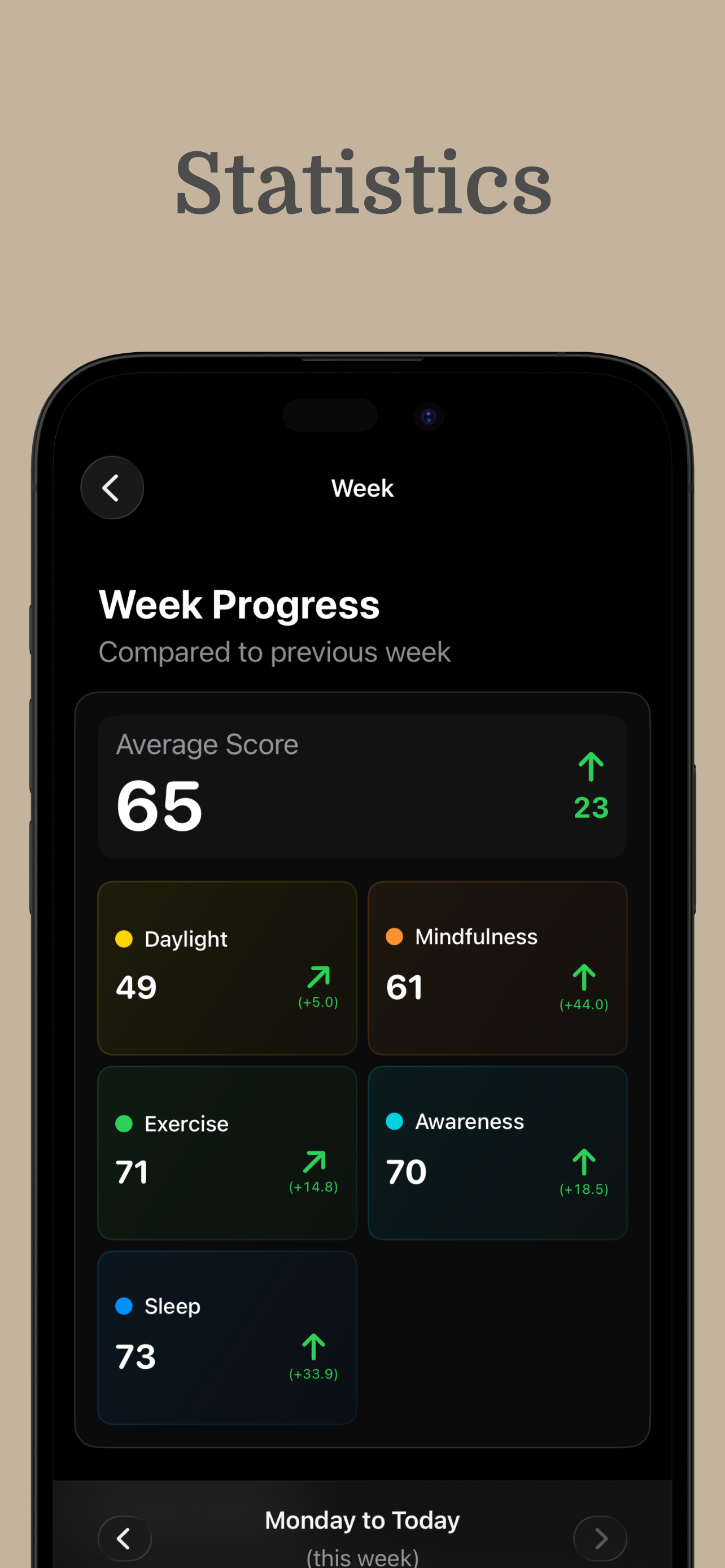 Mind Rings: Mind Health Coach screenshot 6