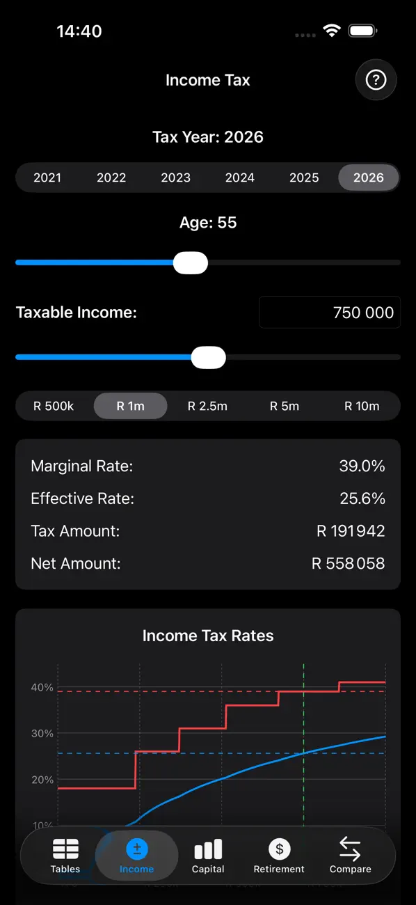 Screenshot #2 pour SA Tax