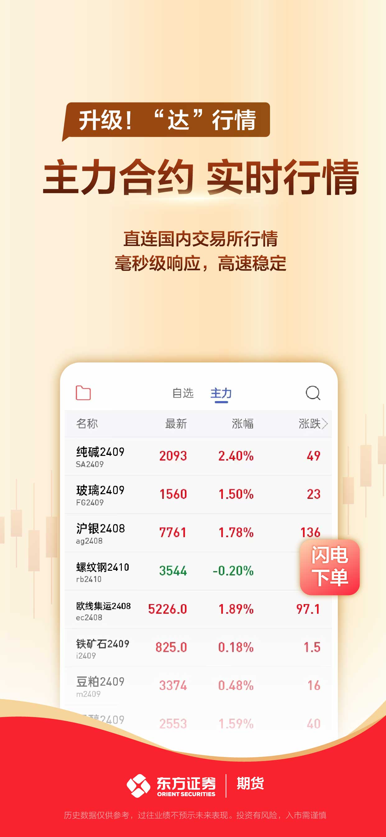 东方证券期货-期货开户 期货交易 screenshot 6