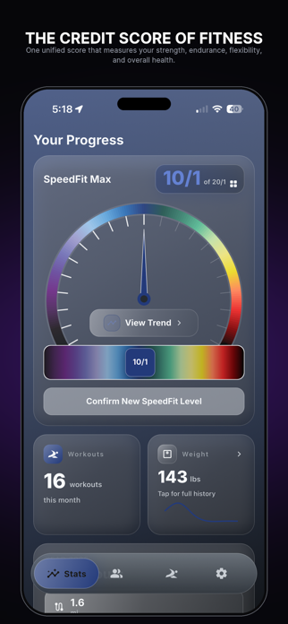 SpeedFit+ Screenshot 1 of 10