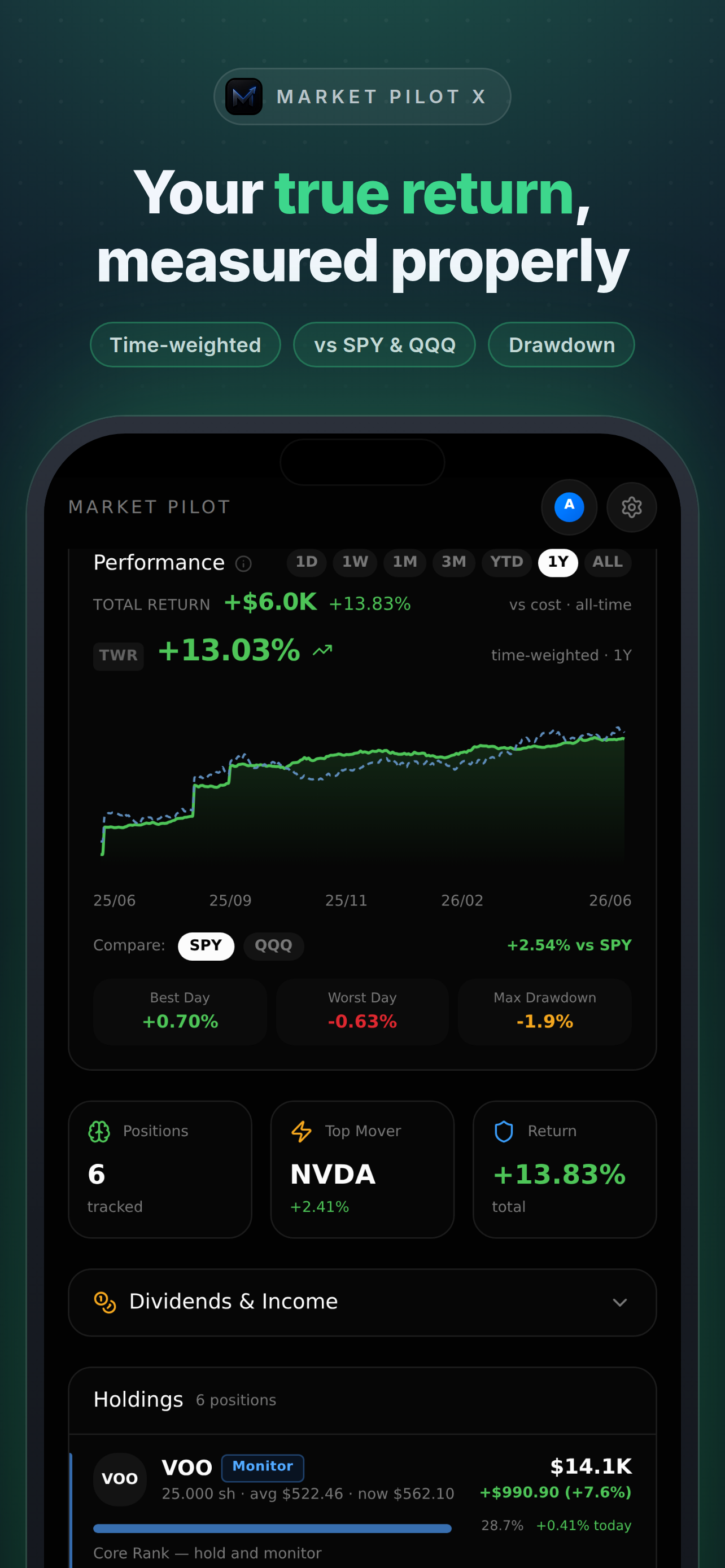 Market Pilot X screenshot 6