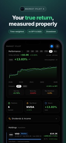 Market Pilot X Screenshot 6 of 6