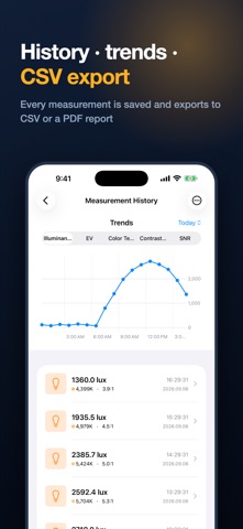 LightScope: Light & EV Meter Screenshot 5 of 5