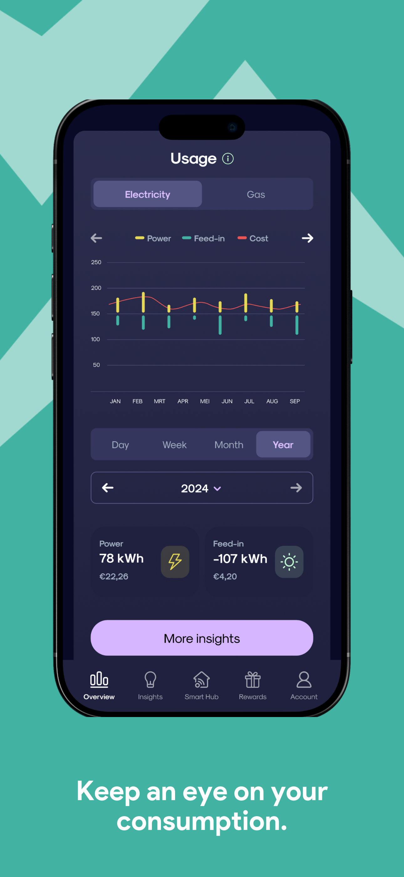 Ecofix