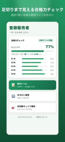 Screenshot von 登録販売者 一問一答＆模試2026 auf dem iPhone 1
