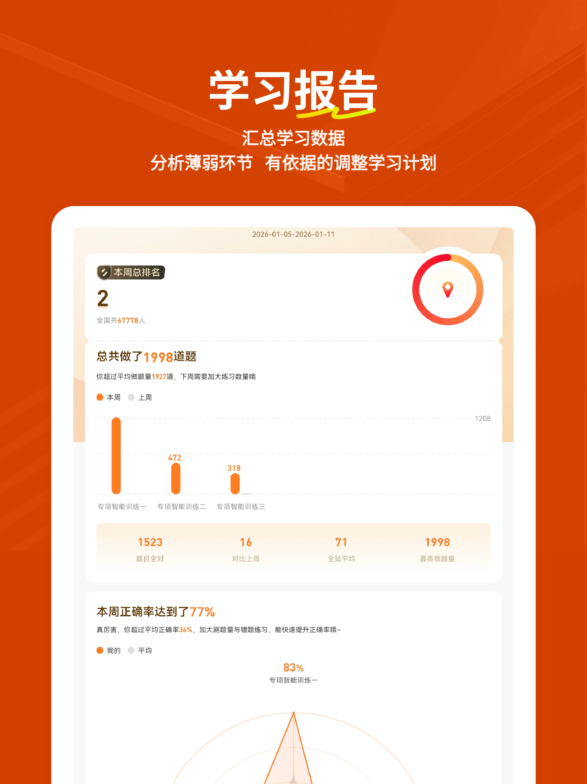 房地产经纪协理练题狗