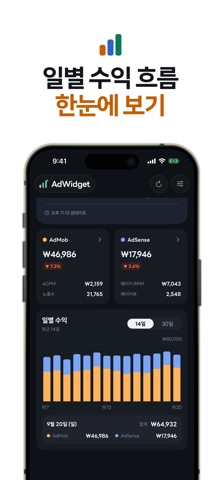 Admob & Adsense Widget 위젯 iPhone screenshot 4