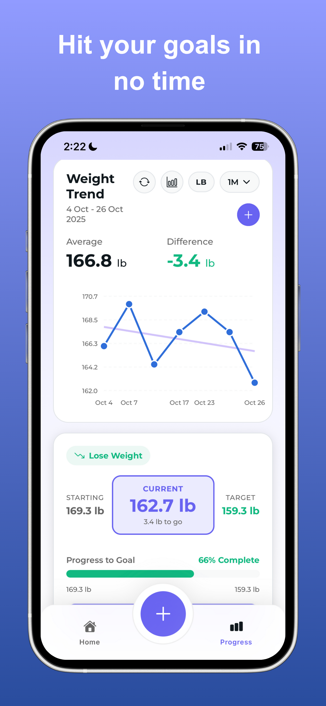 TurboFit AI