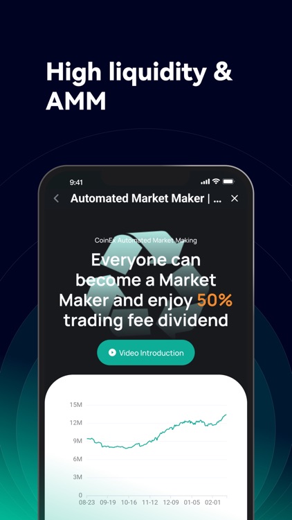 CoinEx: Buy Bitcoin & Ethereum screenshot-4