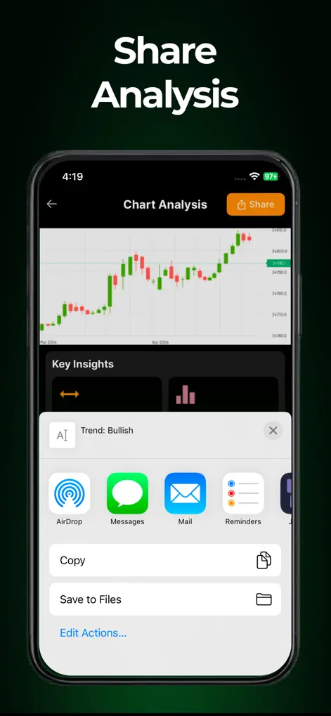 Chart AI Trading Bot Analysis® - Finance App | MWM