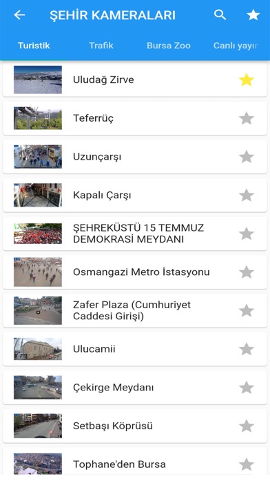 Bursa Büyükşehir Belediyesi Screenshot