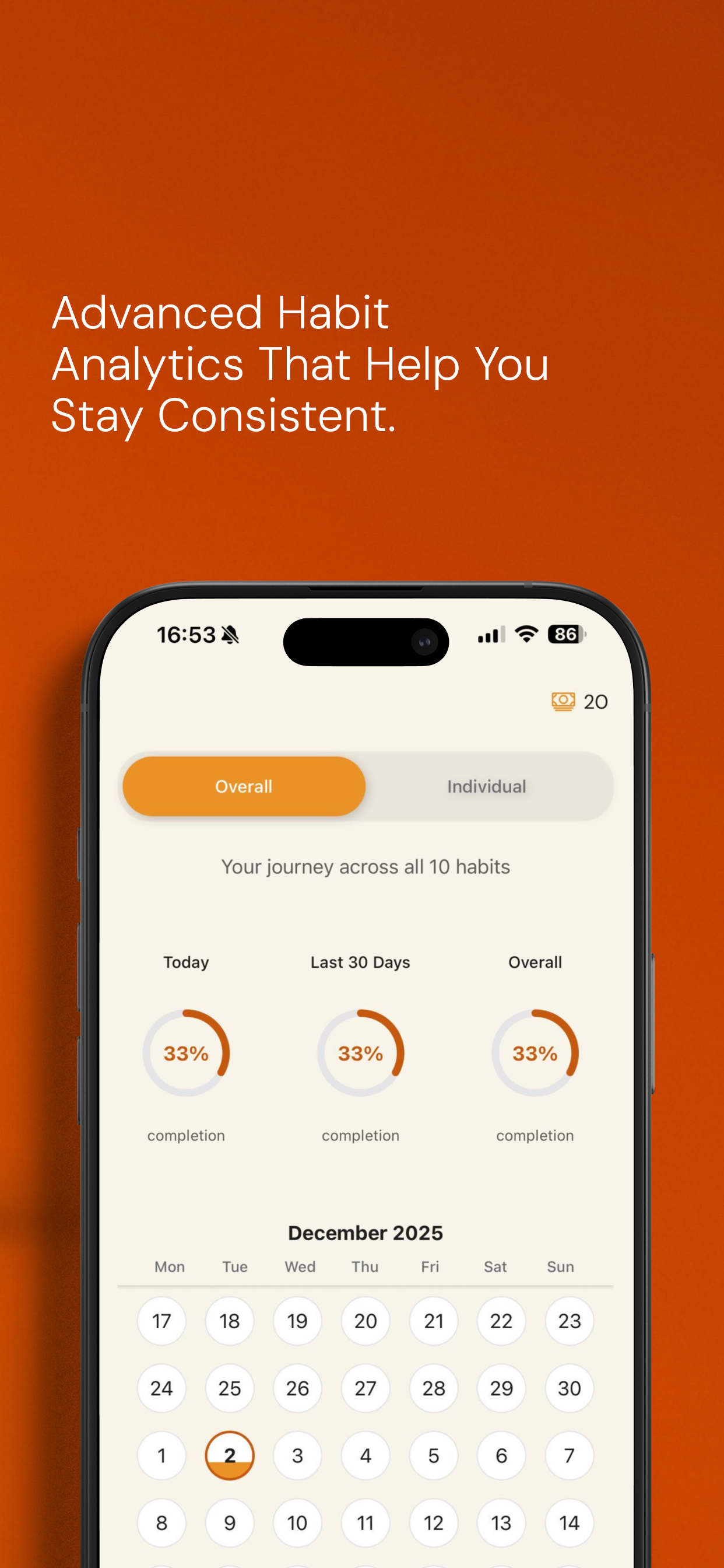 Shift – Habits, Rewarded