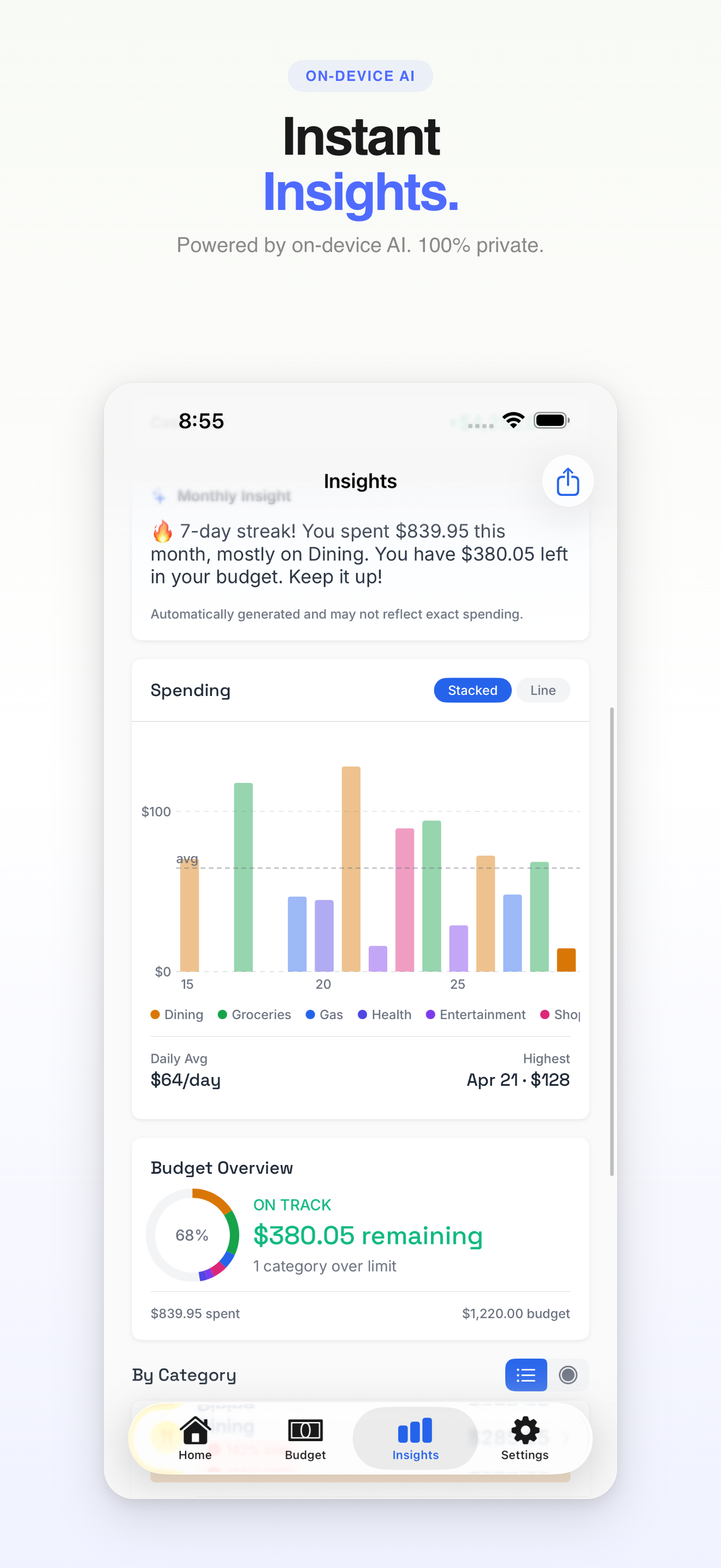 Budget & Expense - SnapCents screenshot 4