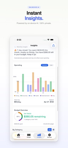 Budget & Expense - SnapCents screenshot