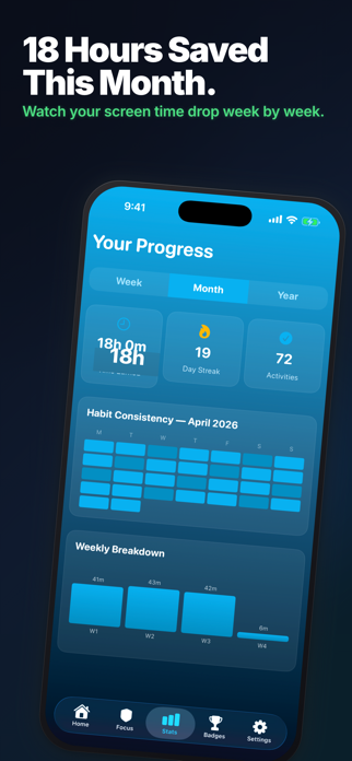 HabitUnlock: Screen Time Screenshot 4 of 5