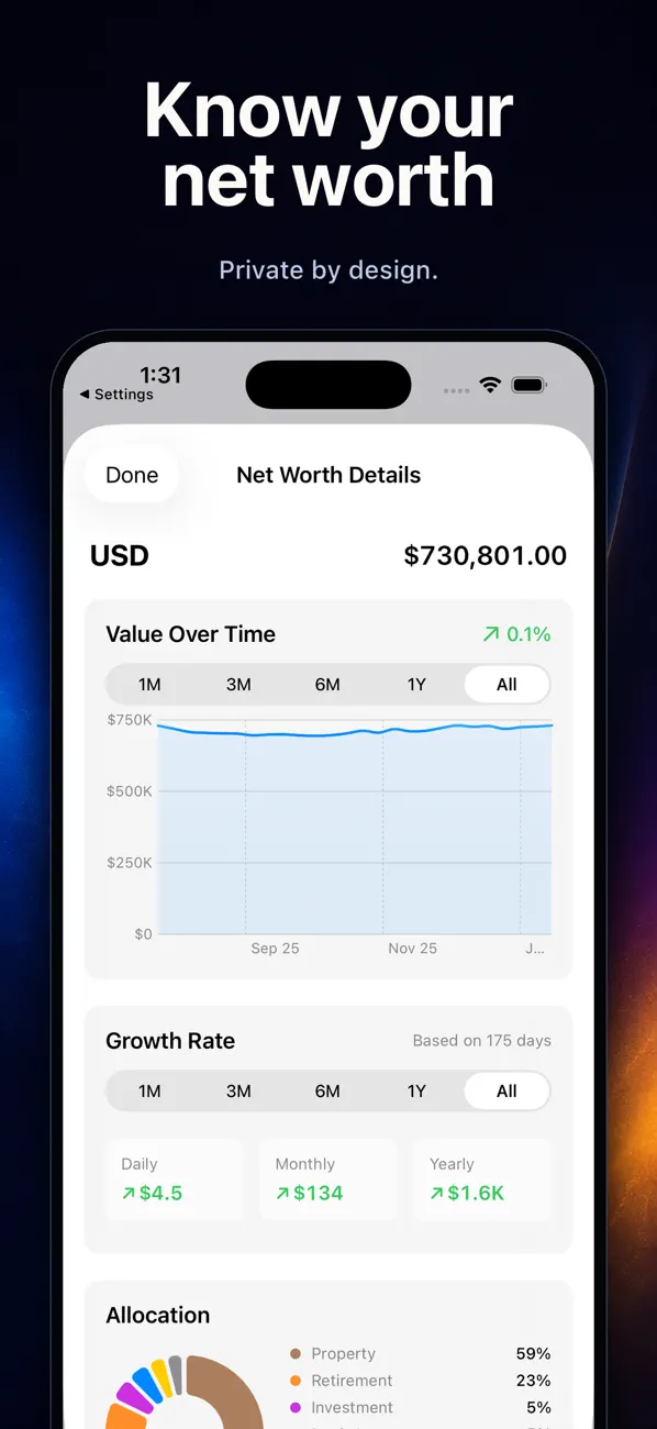 Screenshot #1 pour Bread Count: Net Worth Tracker