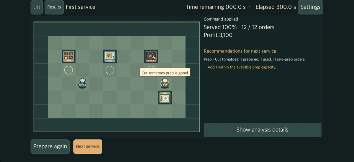 Chef al Mando screenshot 4