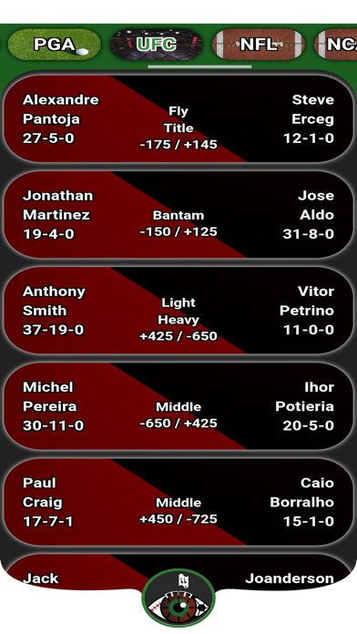 LiveLink Sports Screenshot