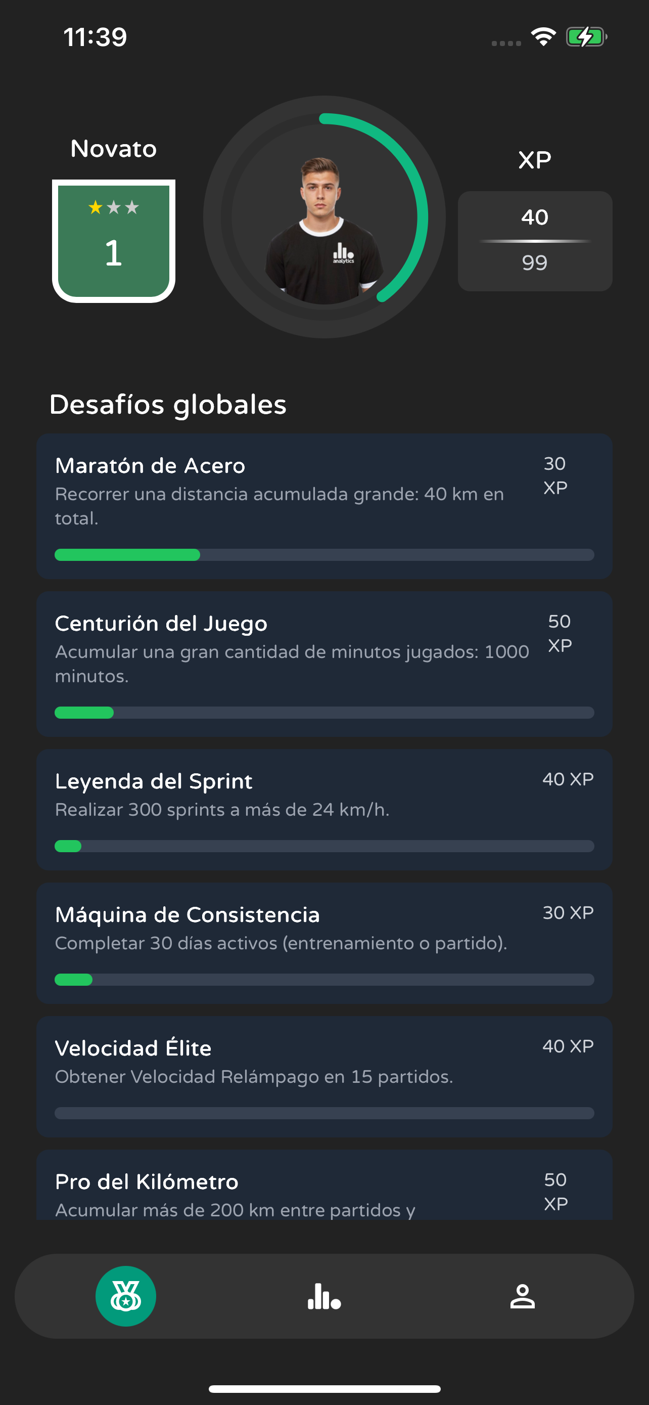 AI Analytics
