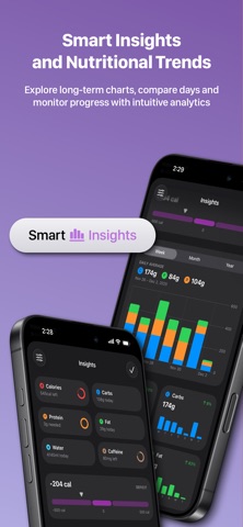 Meal Tracker: Bites Screenshot 4 of 7