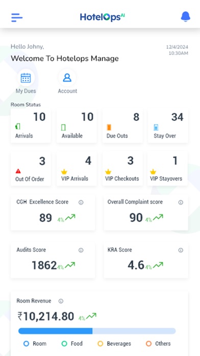 HotelOpsAI Manager Screenshot