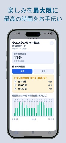 待ち時間を回避 - TDL TDS screenshot