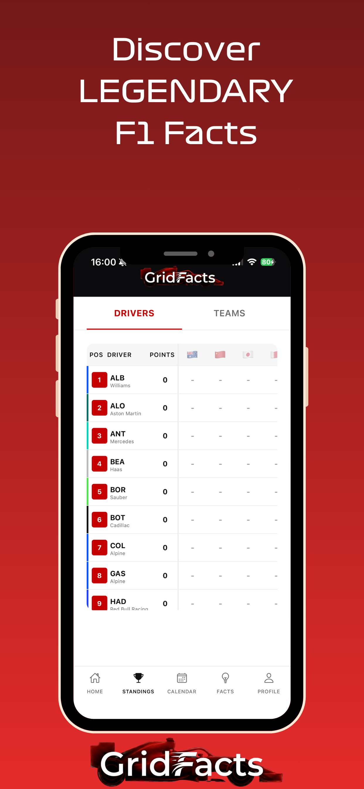 Grid Facts screenshot 7