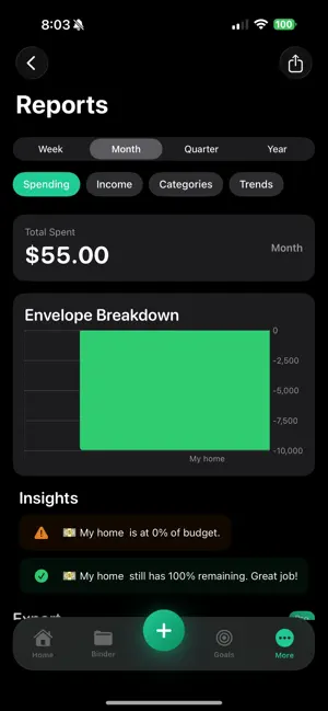 CashBinder: Budget & Envelopes screenshot 2