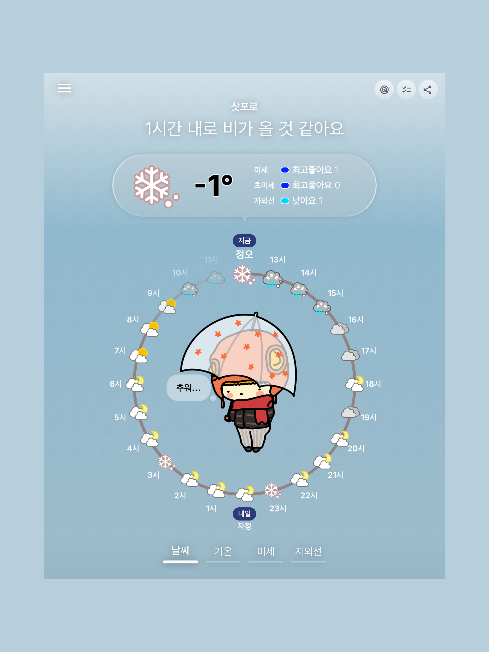 너의날씨: 섬세하고 정교한 일기예보, 미세먼지, 레이더 screenshot 11