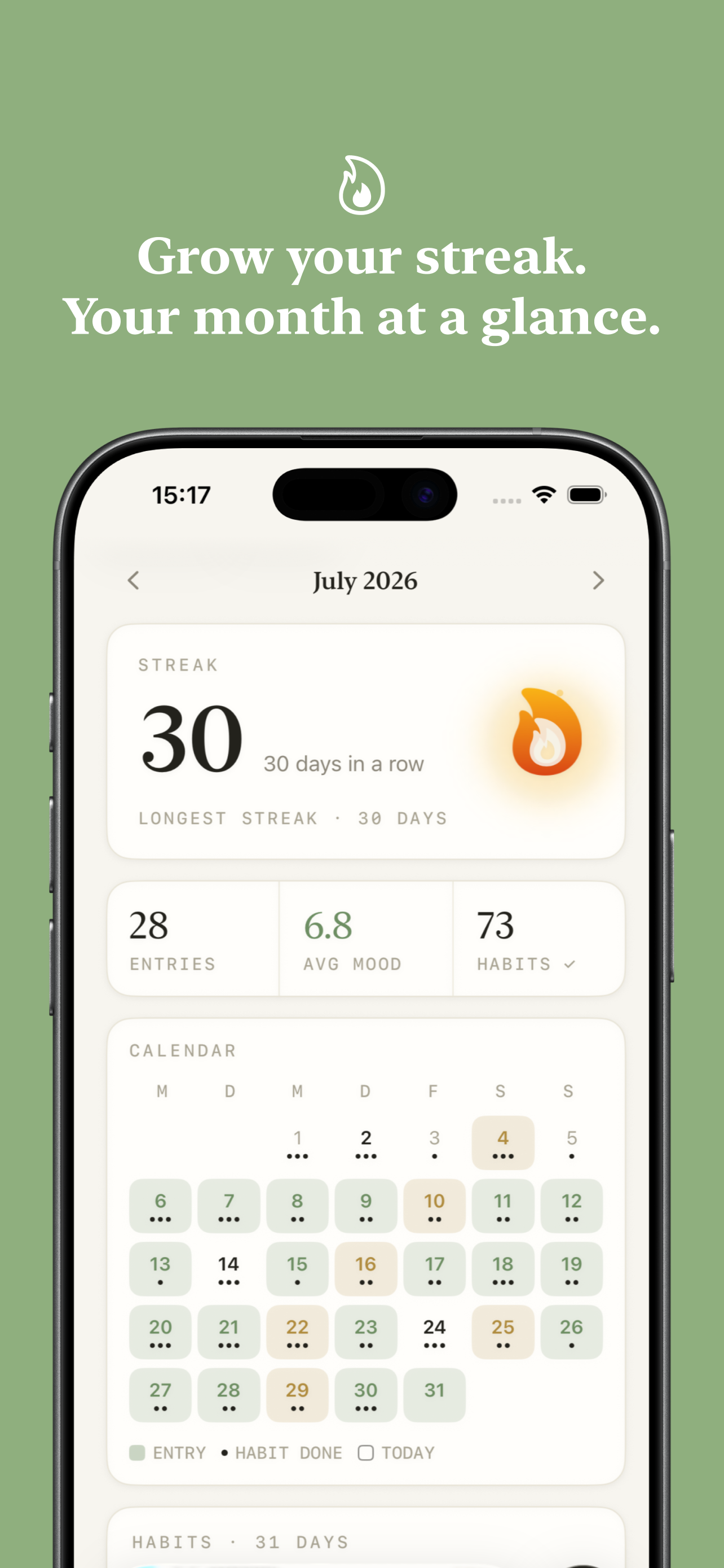 journyy: Journal, Mood, Habits screenshot 4