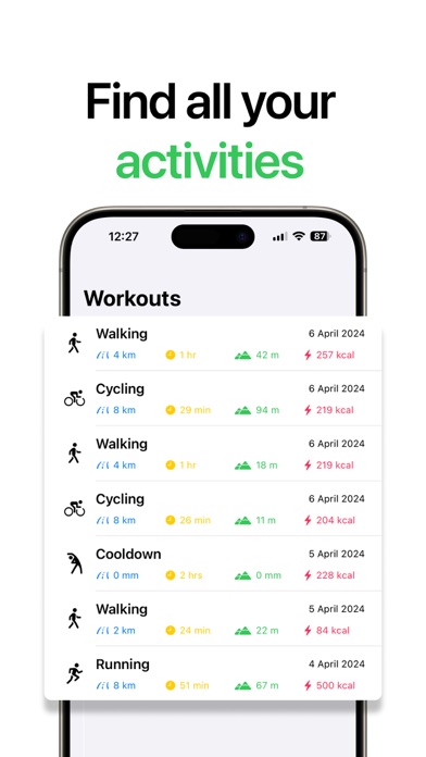 Workout tracker - FitnessStatsのおすすめ画像3