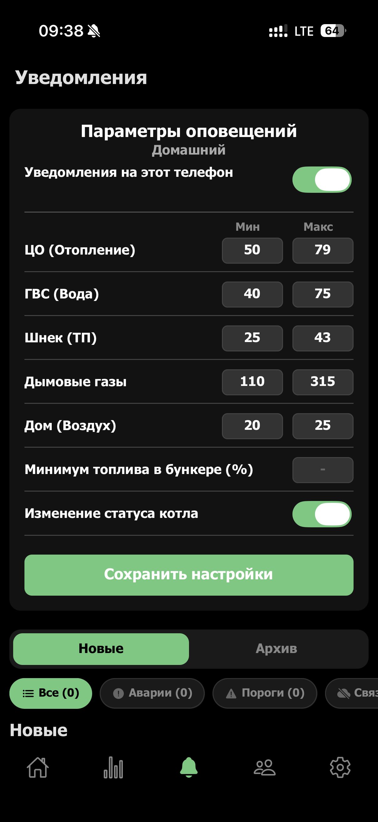 ВСКЗ Автоматика