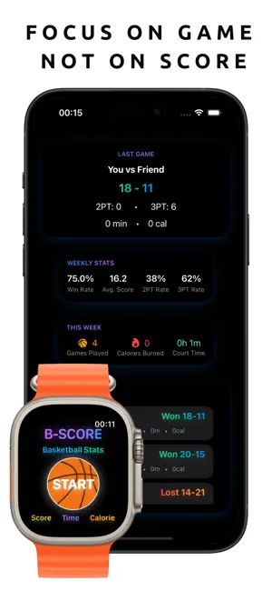 B-Score: Basketball Stats screenshot 1