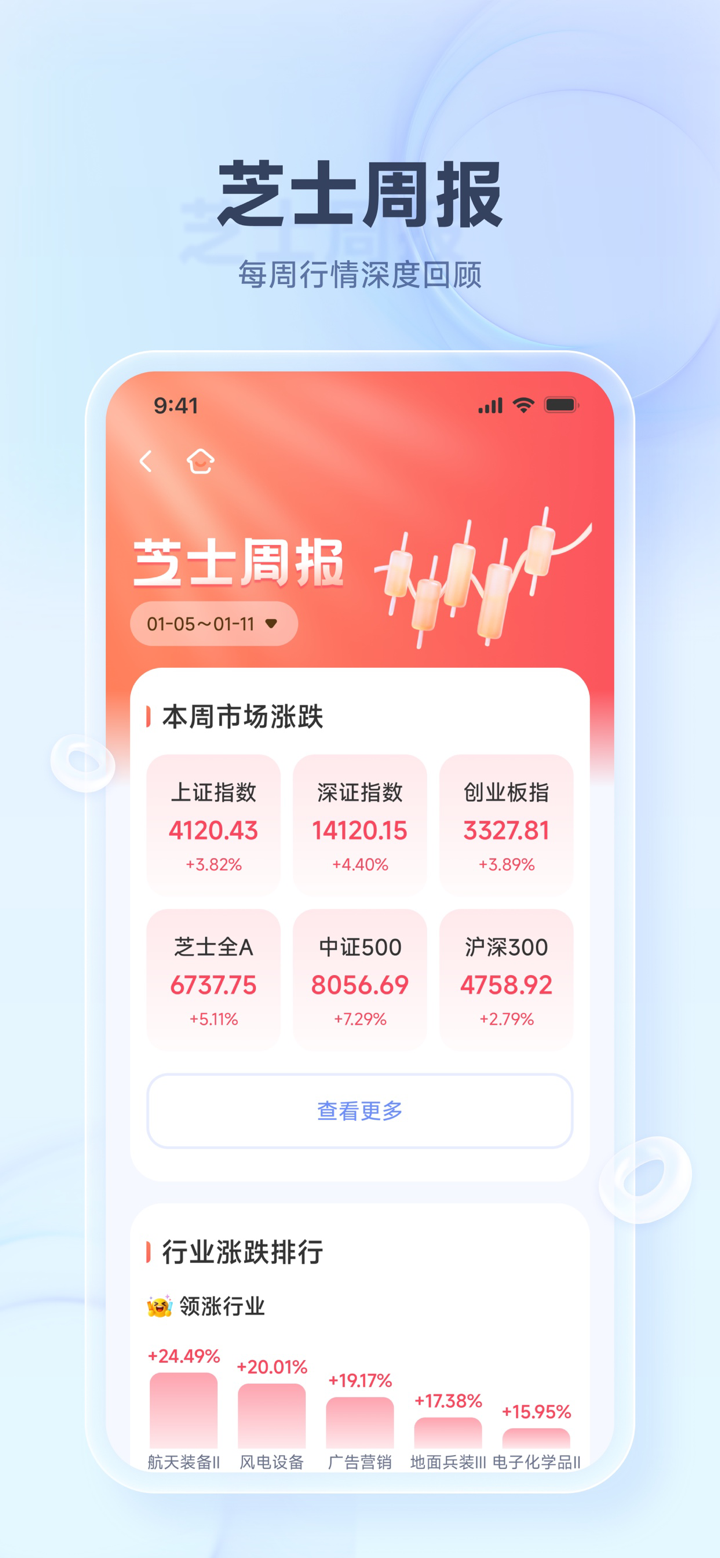 芝士财富 screenshot 4