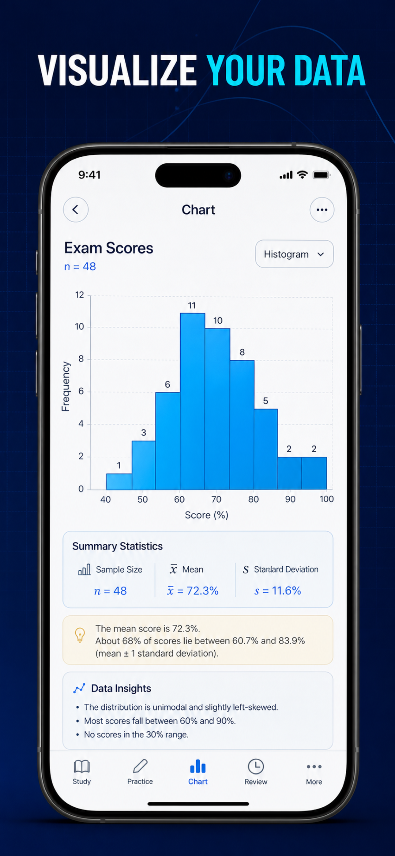Statistics Solver: Homework AI screenshot 8
