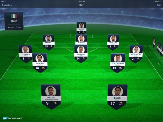 Screenshot #4 pour SAP Challenger Insights