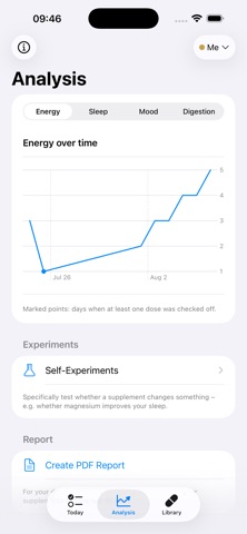 Intako iPhone screenshot