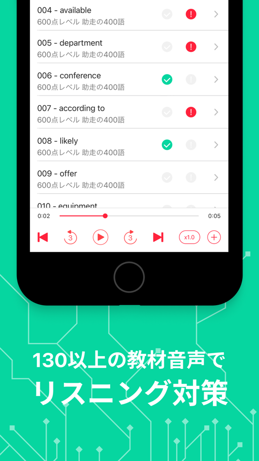 #2. abceed - TOEIC®・英検・英会話・英語学習 (iOS) Av: Globee Inc.