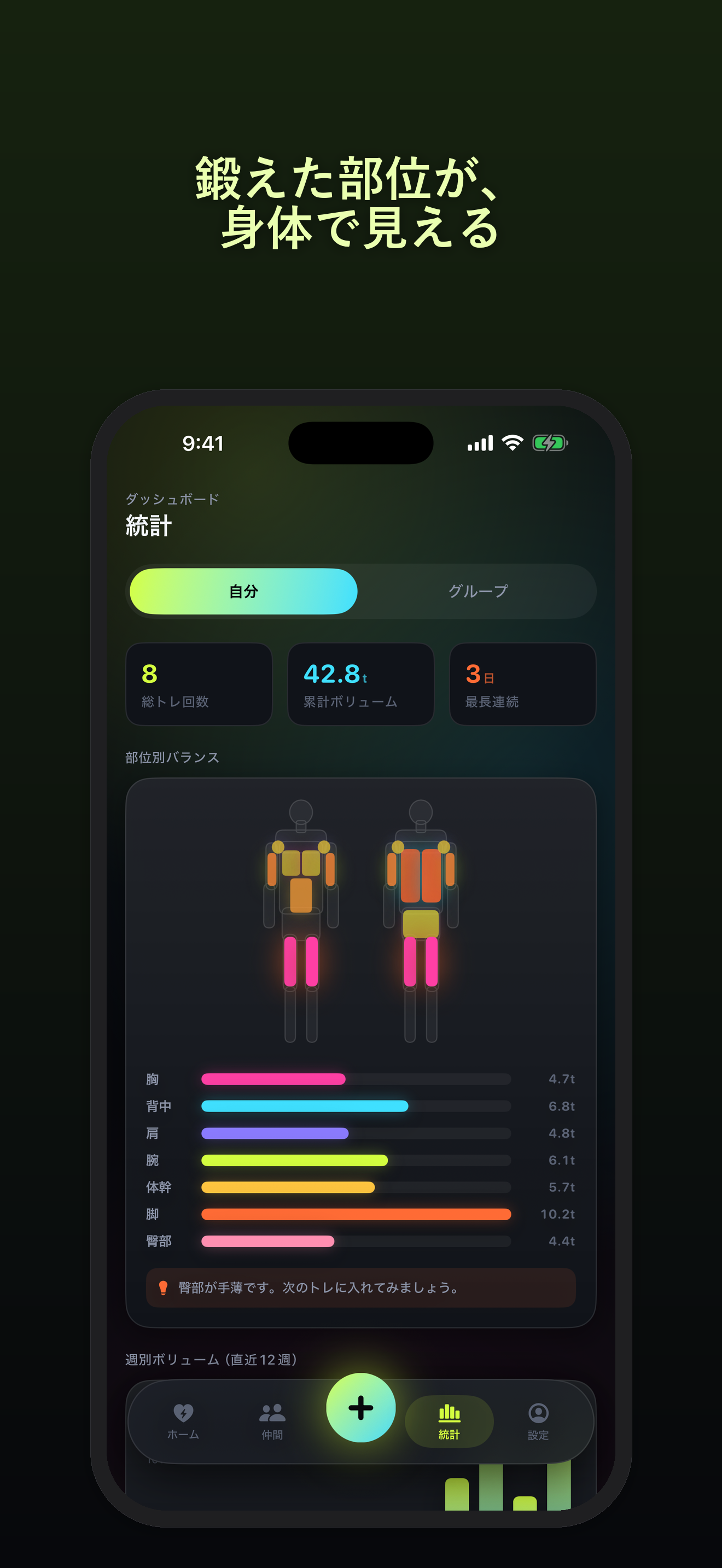 ジムバディ screenshot 5