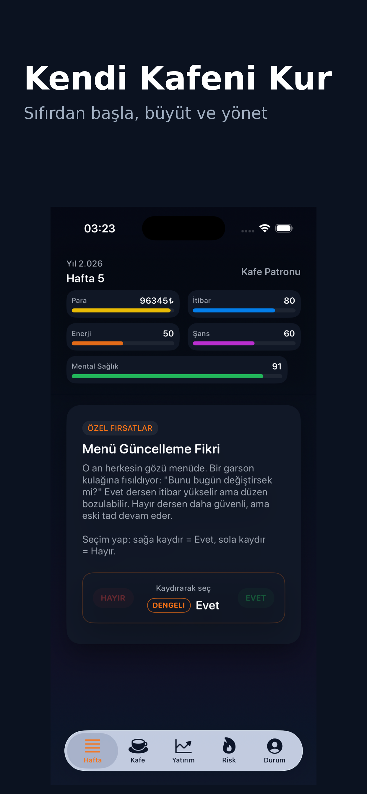 Kafe Patronu