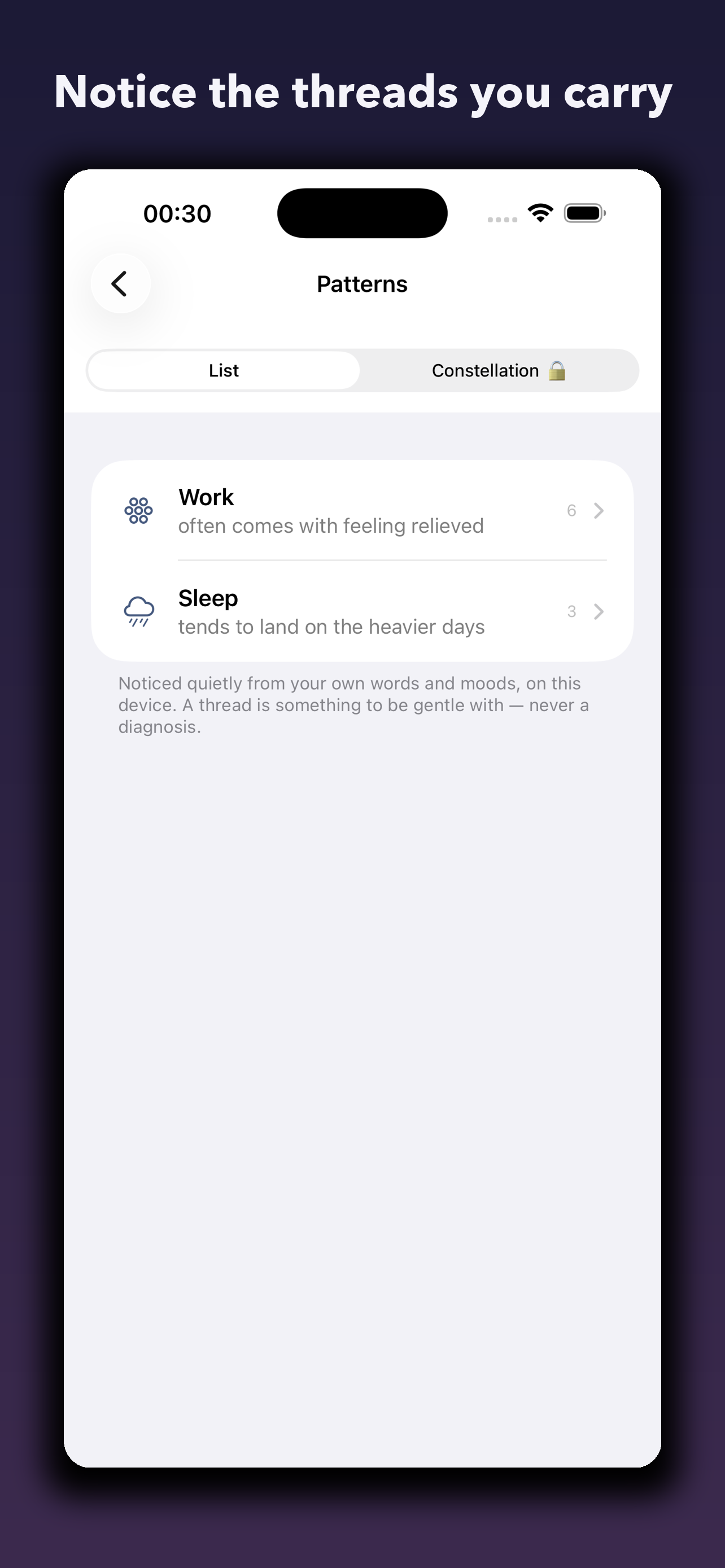 Dear Diary, — Journal screenshot 7
