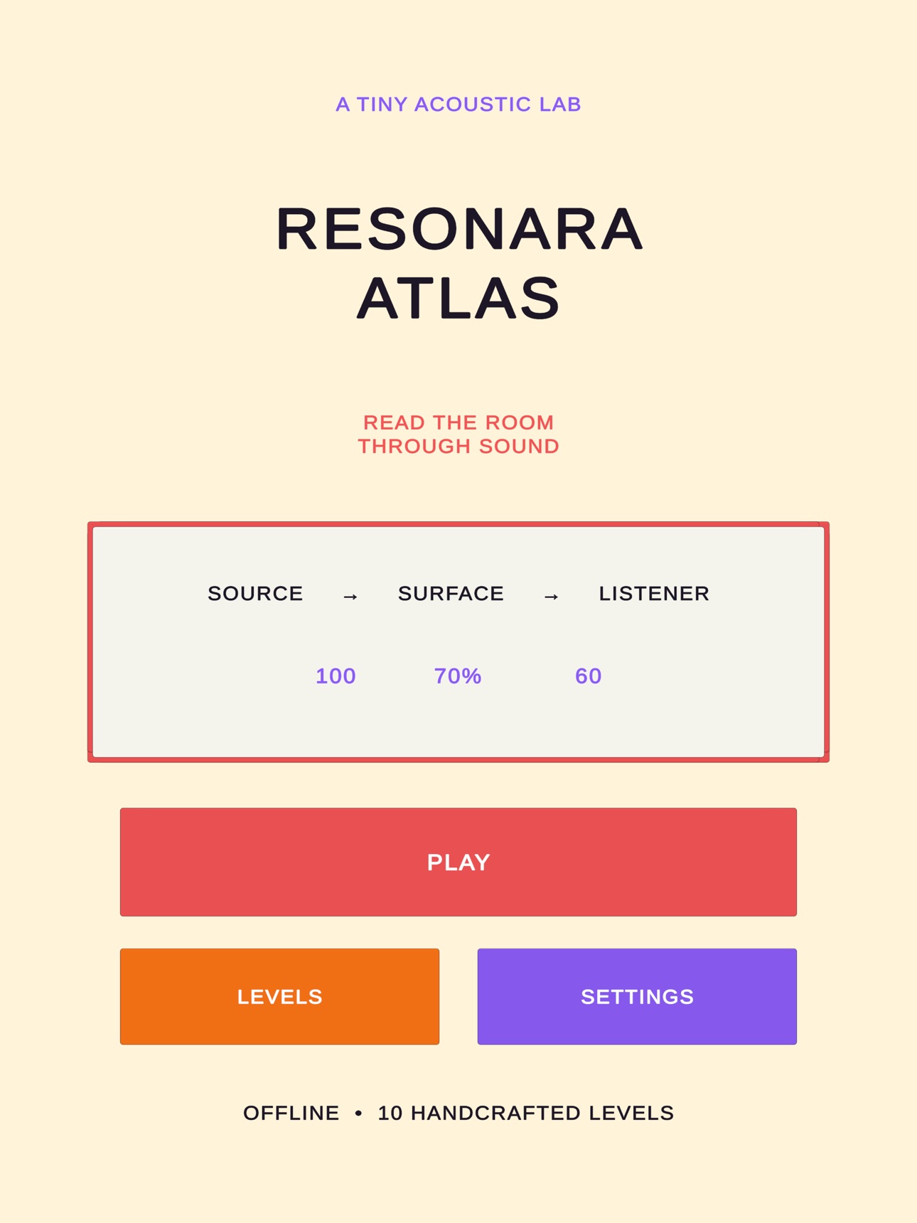 Screenshot 5 of Resonara Atlas