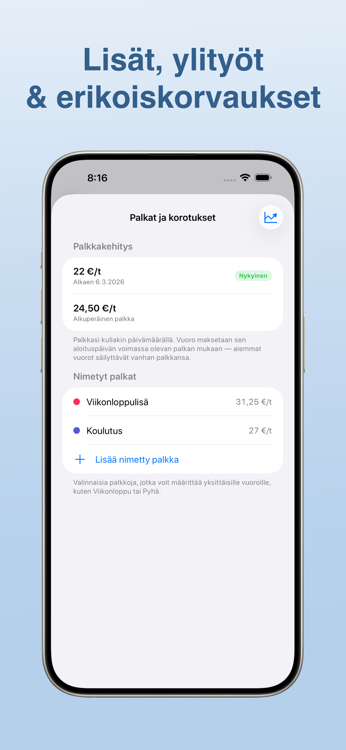 Korotukset, ylityot ja erikoispalkat
