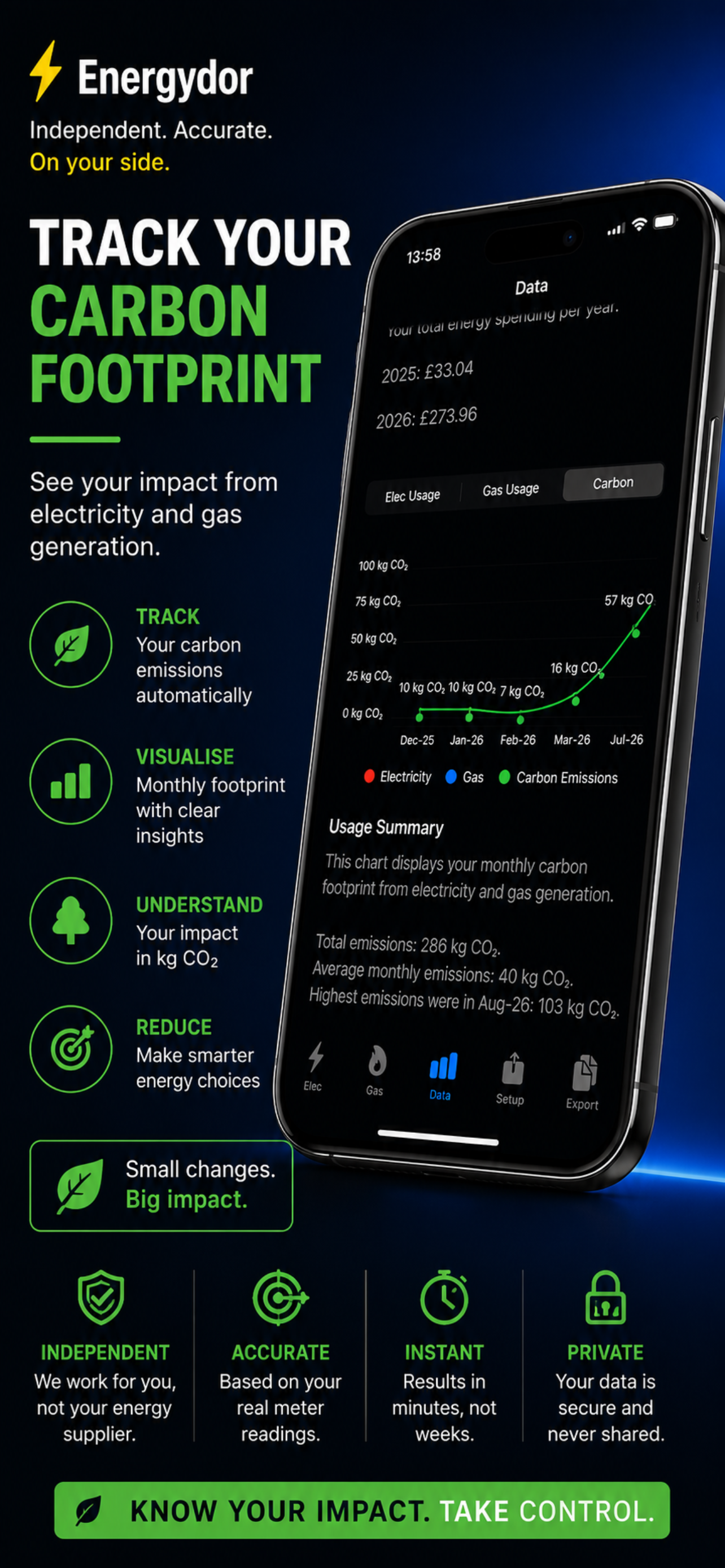 Energydor screenshot 5