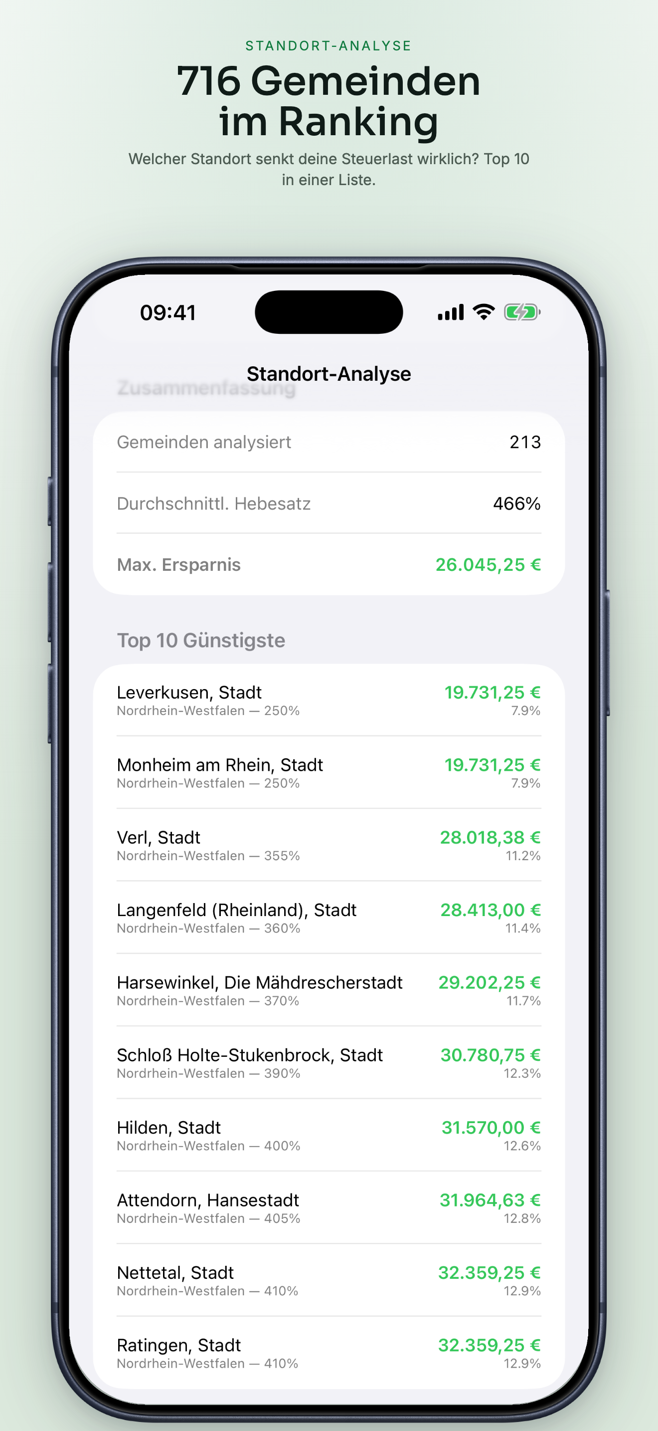 Gewerbesteuer Rechner 2026