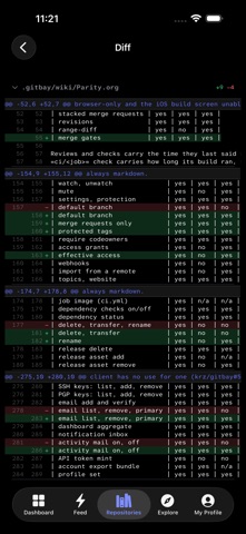 gitbay Screenshot 5 of 10