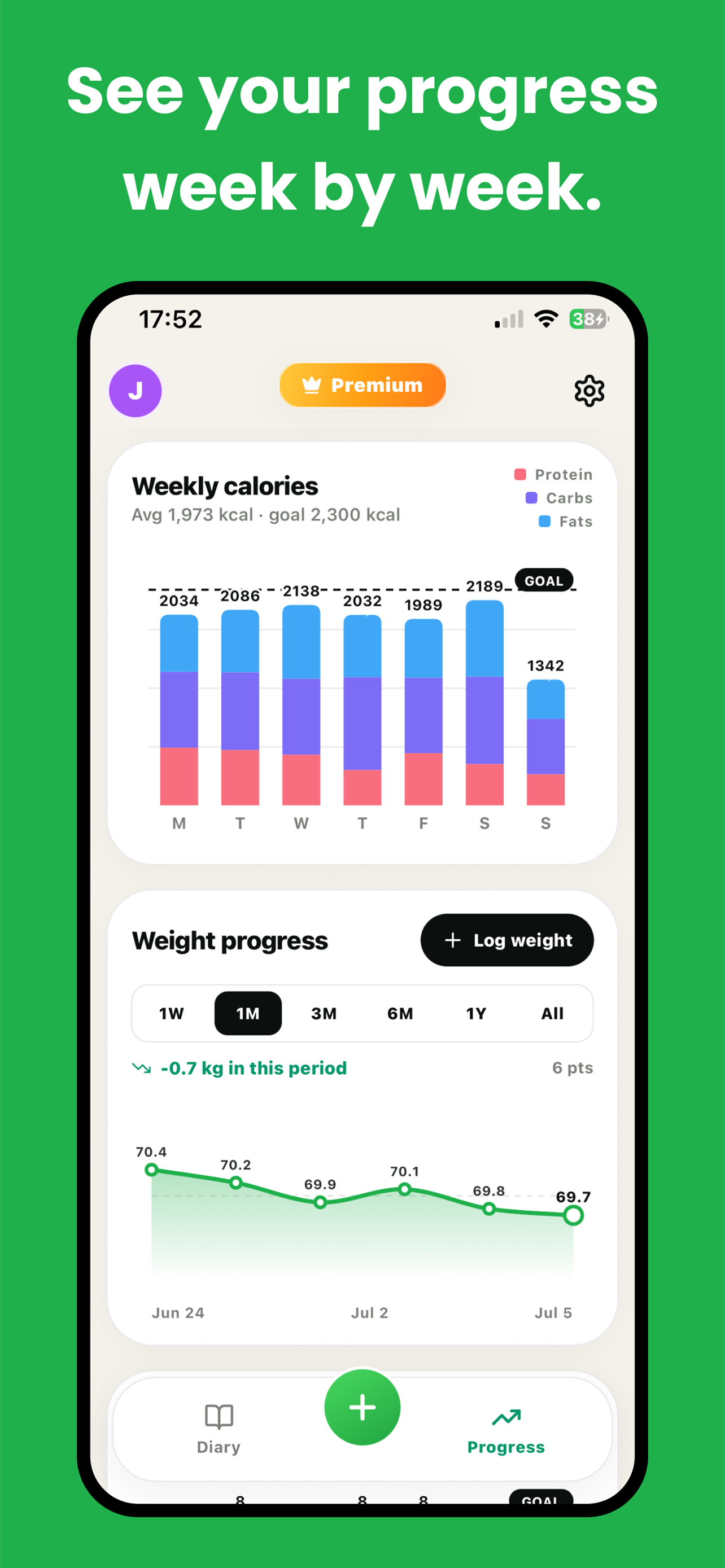 Dietly: AI Calorie Counter screenshot 3