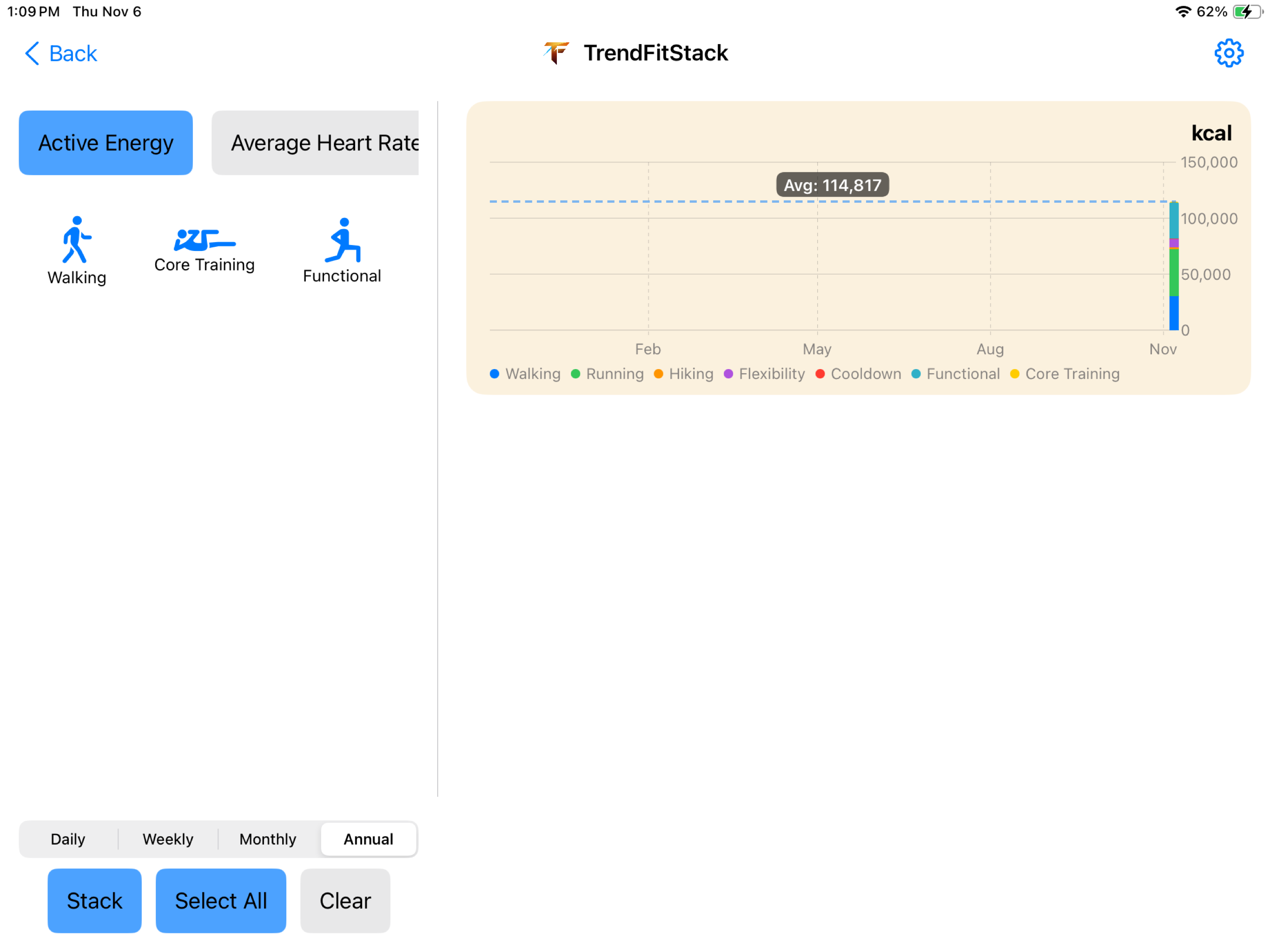 TrendFit screenshot 23
